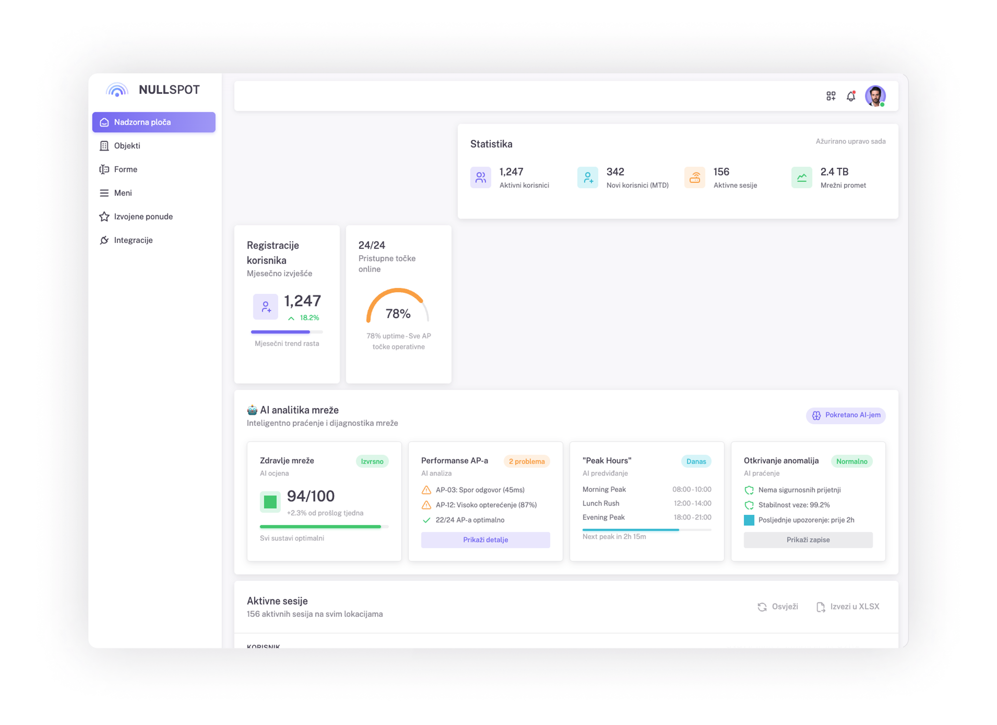 NULLSPOT platforma dashboard